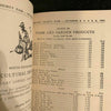 Premium List Centennial Fair Coshocton Ohio Booklet Vintage 1951 Program